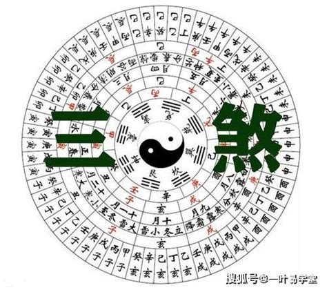 三煞位化解|風水常識，何謂三煞？為何會流年不利、運氣反覆、災。